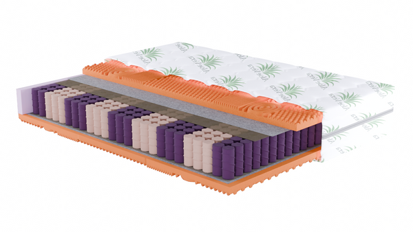 Materac sprężynowy termoplastyczny HASTA ALOEVERA H3 H3
