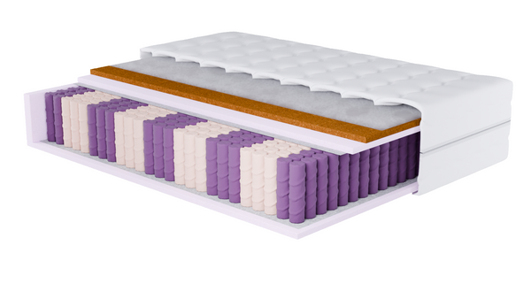 Product placeholder