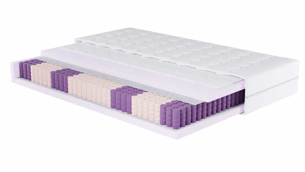 Product placeholder