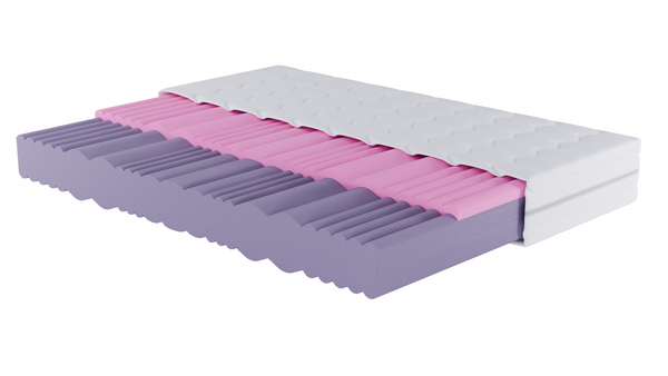 Product placeholder