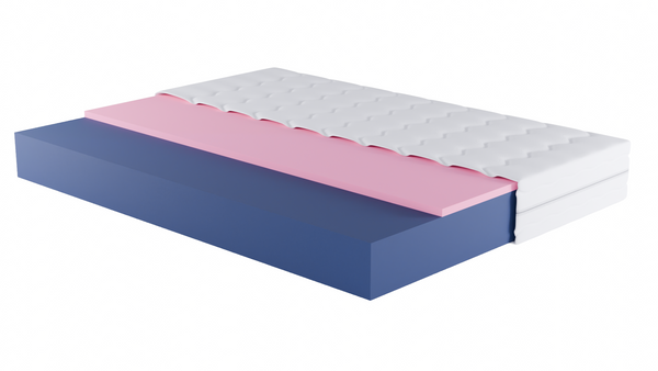 Product placeholder